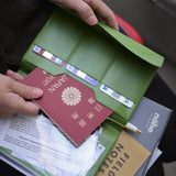 Travel organizer – Grey, nähe, stationery design